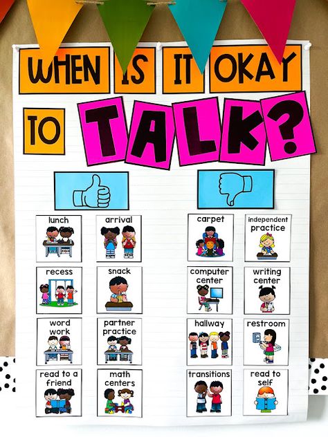 Class Check In, Classroom Listening Strategies, Classroom Management For 1st Grade, When Is It Ok To Talk Anchor Chart, Odd Classroom Strategies, Lunch Behavior Management, Blurt Classroom Management, Classroom Management Chart, Classroom Management Rules