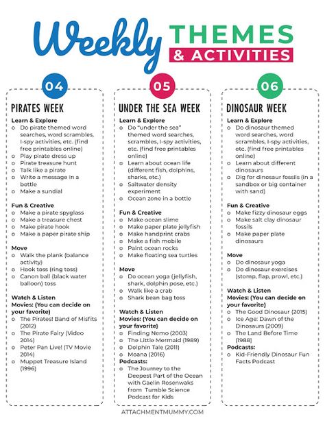 FREE Fantastic Summer Camp at Home Planner {with 9 Weekly Themes & Activity Ideas} #summer #quarantine #summercamp #lockdown #kidsfun #schoolholidays #kidsactivities #schoolvacation Summer Camp Morning Activities, Weekly Themes For Elementary School, Summer Camp Schedule Ideas, Summer Camp Activity For Kids, Summer Lessons For Kids, Summer Learning Themes For Kids, Daily Themes For Summer Break, At Home Babysitting Ideas, Preschool Summer School Activities