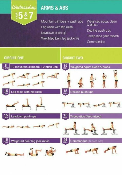 Weeks 5 & 7 Wednesday Kayla Itsines Workout, Bbg Workouts, Body Guide, Arms And Abs, Kayla Itsines, Body Workout Plan, An Exercise, Week 5, Weekly Workout