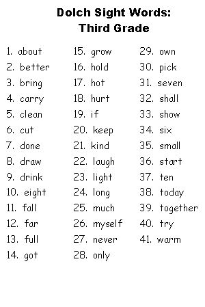 3rd Grade High Frequency Word List, Grade Three, Spelling Words For 3rd Grade Student, Grade 3 Sight Words, Third Grade Spelling Words List, Sight Words For 3rd Grade, Sight Words 3rd Grade List, 3rd Grade Sight Words, 3rd Grade Sight Word List