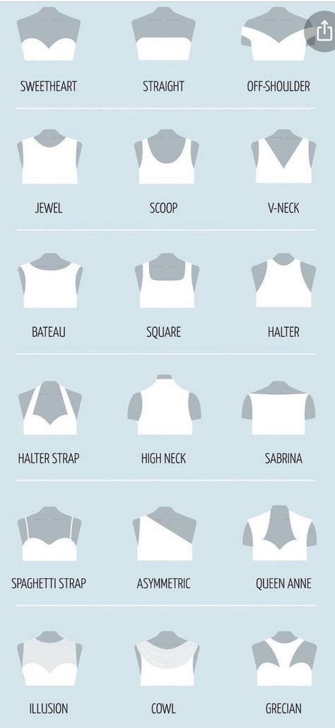 Clothing Names, Neckline Guide, Bra Guide, Tumblr Dress, Neckline Styles, Types Of Clothing, Fashion Infographic, Blouse Necklines, Different Necklines