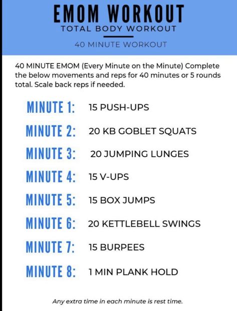 No Equipment, Wods Crossfit, Workout Circuit, Emom Workout, Crossfit Workouts At Home, Fitness Studio Training, Strength Conditioning By Body Part, Workout Quotes, Insanity Workout