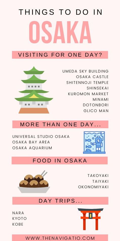 Osaka Itinerary, Things To Do In Osaka, Japan Honeymoon, Japan Bucket List, Japan Travel Destinations, Bahasa Jepun, Food To Try, Materi Bahasa Jepang, Japan Holidays