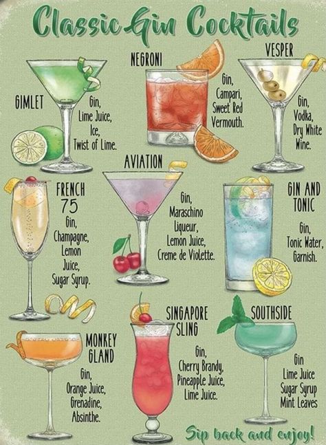 Classic Gin Cocktails, Cocktail Gin, Cocktail Sign, Cherry Brandy, Gin Cocktail Recipes, Classic Cocktail Recipes, Gin Drinks, Cocktails Sign, Gin Fizz