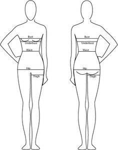 Sewing Tip: How to take body measurements - Don’t know if a pattern you have is going to fit once the garment is made up? Do a quick, accurate measurement like this: Bust is measured around the largest part of the bust. Waist is measured around the smallest part of the waist. Hips are measured around the largest part of the hips & bottom. Across the chest - measure 12cm down from the snp. Compare your measurements versus the pattern measurements. Happy sewing! Goals Chart, Sewing Measurements, Body By Vi, Fitness Motivation Pictures, Women Motivation, Fitness Inspiration Body, Fashion Photography Editorial, Sewing Tips, Body Measurements