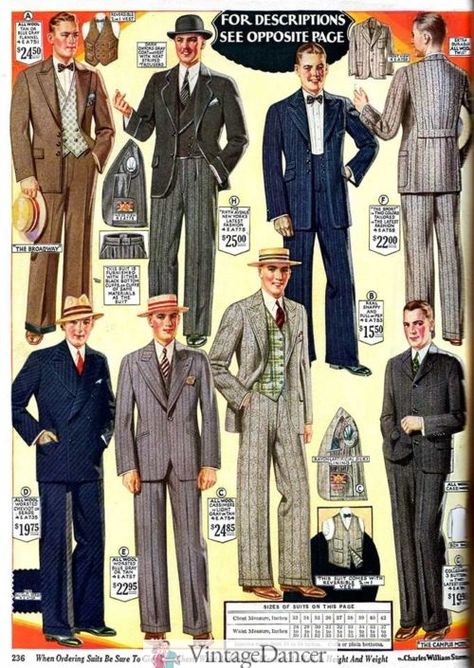 Vintage Men Suit, 1920s Suit Mens, 1920s Aesthetic Men, Mens 1920s Fashion, 20s Mens Fashion, 1920s Suit, 1920 Men, 20s Men, British Vs American