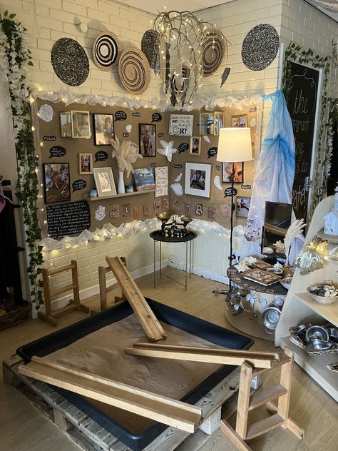 Cosy Area Eyfs, Reggio Inspired Home Corner, Cosy Areas Early Years, Hygge Eyfs Classroom, Preschool Maths Area, Toddler Reggio Classroom Set Up, Curiosity Approach Eyfs Activities, Eyfs Curiosity Approach, Cosy Corner Eyfs