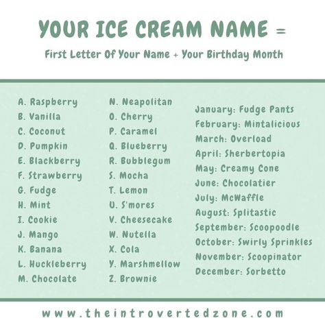 In celebration of National Chocolate Ice Cream Day, I made an ice cream name generator! My ice cream name is: Huckleberry Sherbertopia! Happy National Chocolate Ice Cream Day! What's your ice cream name? #icecreamname #icecreamnamegenerator #chocolateicecreamday #happychocolateicecreamday #nationalchocolateicecreamday #happynationalchocolateicecreamday #theintrovertedzone Ice Cream Names, Ice Cream Day, Chocolate Ice, Name Generator, Ice Cream Flavors, An Ice Cream, Cream Tops, Homemade Ice, Chocolate Ice Cream