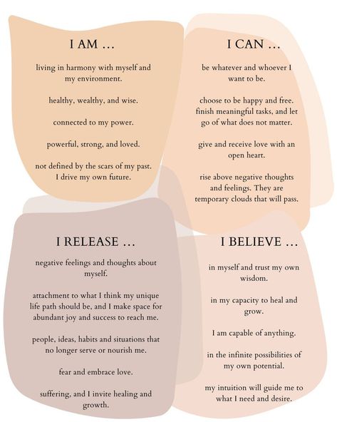 Negative Talk To Positive Talk, Negative Body Talk, How To Practice Positive Self Talk, Healthy Self Talk, Quotes For Improvement, Negative Thought Patterns, Journal Prompts For Negative Self Talk, Positive Self Talk Journal Prompts, Negative Self Talk Worksheet