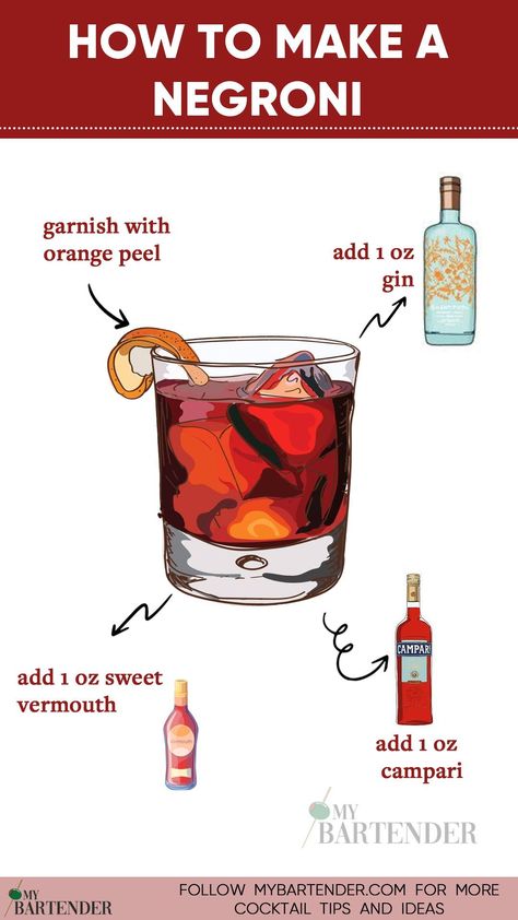 Elevate your cocktail game with the bold and balanced perfection of a Negroni! 🌿✨ Mingle gin, sweet vermouth, and Campari in a dance of flavors that defines sophistication. Garnish with an orange twist and savor the symphony of bitter, sweet, and herbal notes. Become a mixologist and master the art of the classic Negroni at home! 🌟🥃 #Negroni Cocktails With Bitters, Negroni Bianco, Negroni Variations, Sweet Vermouth Cocktails, Negroni Cocktail Recipe, Campari Cocktail, Classic Negroni, Diy Cocktail Bar, Campari Cocktails