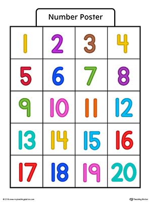 Number Poster 1-20 in Color Worksheet.Help your child practice counting numbers 1-20 with this printable number poster. Numbers 1-30 Free Printable, Number 1-20, Numbers Preschool Printables, Number For Kids, English Numbers, Colorful Numbers, Number Activities Preschool, Preschool Charts, Numbers To 20