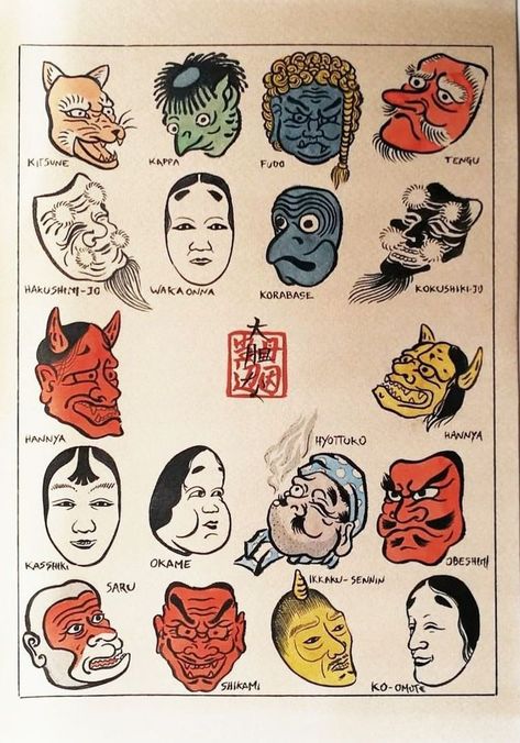 Japanese Masks Tattoos, Hannya Maske Tattoo, Japanese Mask Tattoo, Japanese Yokai, Materi Bahasa Jepang, Japanese Oni, Noh Mask, Japan Tattoo Design, Japanese Mythology