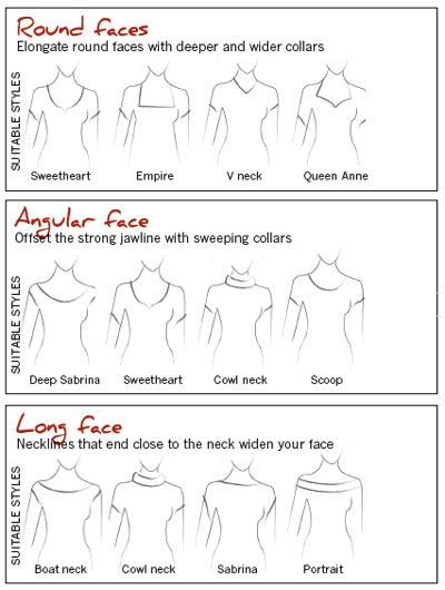 Neckline for your face shape. This is a great guide, remember that you can also follow this for you jackets and sweaters. Angular Face, Hairstyles With Glasses, Fashion Vocabulary, Round Face Shape, Long Faces, Square Faces, Face Shape, Wellness Tips, Round Face