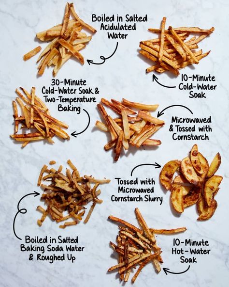 Homemade Fries In Oven, Freeze French Fries, French Frys, Oven French Fries, Fries Recipe Oven, Fries Homemade, Frozen Fries, Oven Baked French Fries, Potatoes Fries