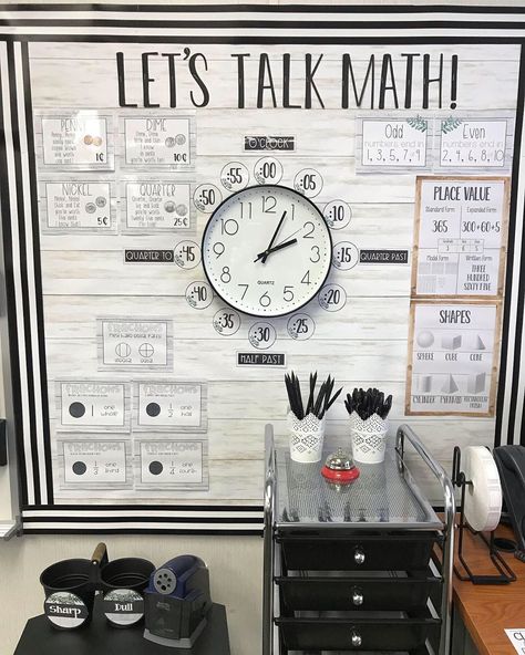 Last Week Of Summer, Elementary Classroom Themes, 4th Grade Teacher, Classroom Goals, Math Classroom Decorations, Classroom Makeover, Elementary Classroom Decor, 5th Grade Classroom, 4th Grade Classroom