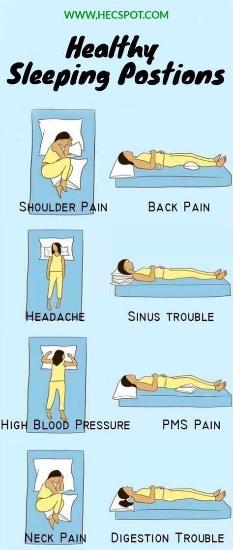 SLEEP SUNDAY - LET’S TALK ABOUT SLEEP AND THE RIGHT SLEEPING POSITIONS... Healthy Sleeping Positions, How To Sleep, Ways To Sleep, Sleep Remedies, Trening Fitness, Sleep Health, Sleeping Positions, Good Health Tips, Healthy Sleep