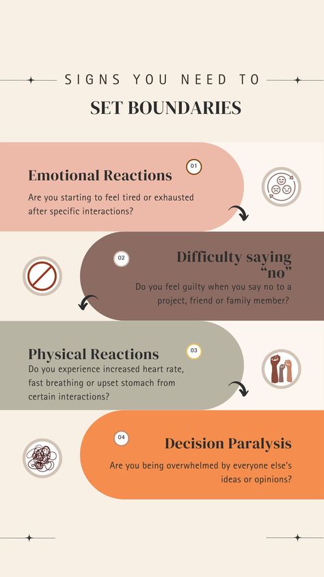 Signs you need to set boundaries. This is the guide you need to create boundaries to help you feel safe and secure in the workplace. #boundaries #worklifebalance Boundaries With Yourself Look Like, Setting Boundaries At Work, Boundaries Template, Workplace Boundaries, Boundaries To Set, Boundaries Activities, Boundaries With Family, Boundaries At Work, Dating Boundaries