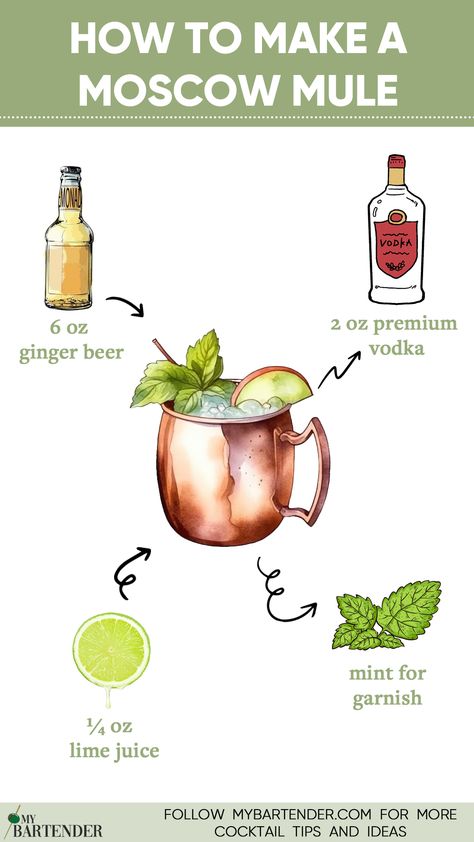 Moscow Mule Russian Mule Recipe, Ginger Mule Cocktail, Moscow Mule Receita, Moscow Mule Drink Recipes, Ginger Mule, Moscow Mule Drink, Mule Drink, Cocktail Bar Design, Beautiful Drink