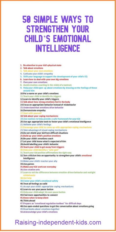 Emotionally Intelligent Parenting, Emotional Intelligence Activities Kids, Emotional Intelligence For Kids, Emotional Intelligence Kids, Emotional Intelligence Activities, Strong Emotions, Parenting Knowledge, Emotional Child, Affirmations For Kids