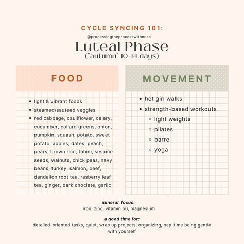 welcome back to cycle syncing 101✨ last but certainly not least, is the ✨luteal phase✨ aka the pms phase🫠 our energy here is starting… | Instagram Rasberry Leaf Tea, Hormone Nutrition, Cycling Food, Menstrual Phase, Luteal Phase, Raspberry Leaf Tea, Cycle Syncing, High Intensity Cardio, Menstrual Health