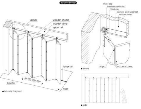 Architects Drawing, Cafe Floor, Mobile Architecture, Mountain Interiors, Presentation Board Design, Photography Drawing, Architecture Concept Diagram, Restaurant Ideas, Architecture Design Drawing