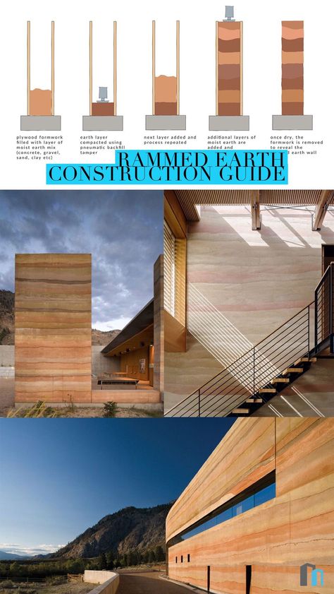 A guide to rammed earth construction Earth Roof, Rammed Earth Construction, Eco Construction, Earth Texture, Rammed Earth Homes, Eco Buildings, Rammed Earth Wall, Wood Architecture, Rammed Earth