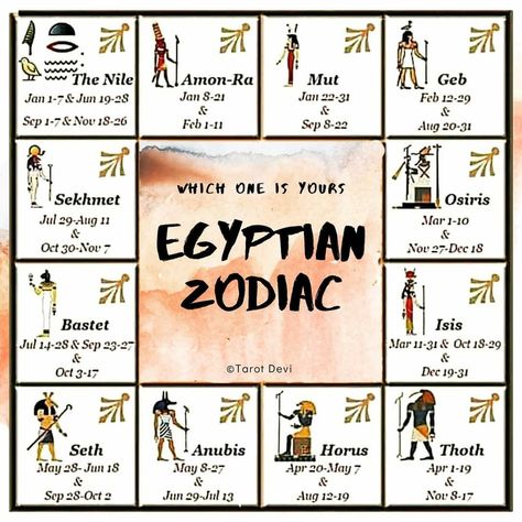 Egyptian Zodiac Signs Osiris, Ancient Egypt Facts, Ancient Egypt Mythology, Ancient Egyptian Names, Egyptian Zodiac Signs, Egyptian Witchcraft, Egypt Mythology, Egyptian God, Egyptian Gods And Goddesses