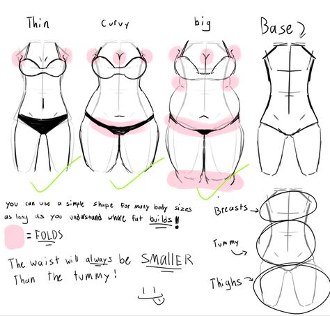 Body Tut, Body Type Drawing, Poses Drawing, Body Drawing Tutorial, Reference Drawing, Body Reference Drawing, Art Tools Drawing, Sketches Tutorial, Concept Art Drawing