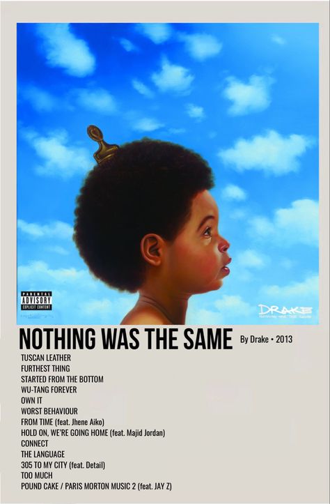 minimal polaroid album cover poster for nothing was the same by drake Drake Nothing Was The Same, Music Band Poster, Drake Album Cover, Nothing Was The Same, Majid Jordan, Drakes Album, Song Posters, Album Wall, Rap Album Covers