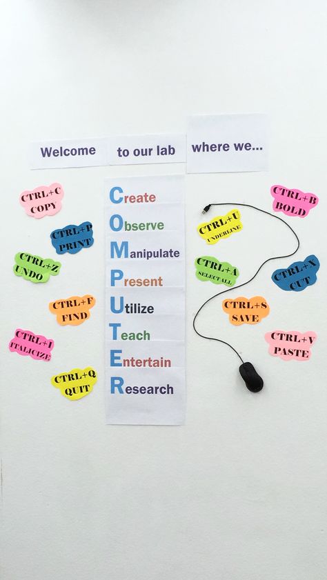 Computer Lab Wall Art, Computer Lab Wall Design, Computer Lab Wall Decor, Welcome To Computer Lab, Ict Design Ideas, Ict Room Designs, Ict Lab Decorations, Technology Classroom Decor Computer Lab, Coding Classroom Decor