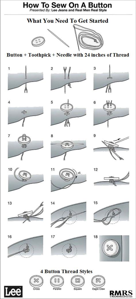 How To Sew On A Button Different Ways To Sew On Buttons, How To Add Buttons To A Shirt, Sewing On A Button By Hand, How To Sow A Button, How To Sew A Shank Button, How To Sew Two Pieces Of Fabric Together By Hand, How To Read Patterns, How To Sew On A Button By Hand, How To Sew A Button On A Shirt