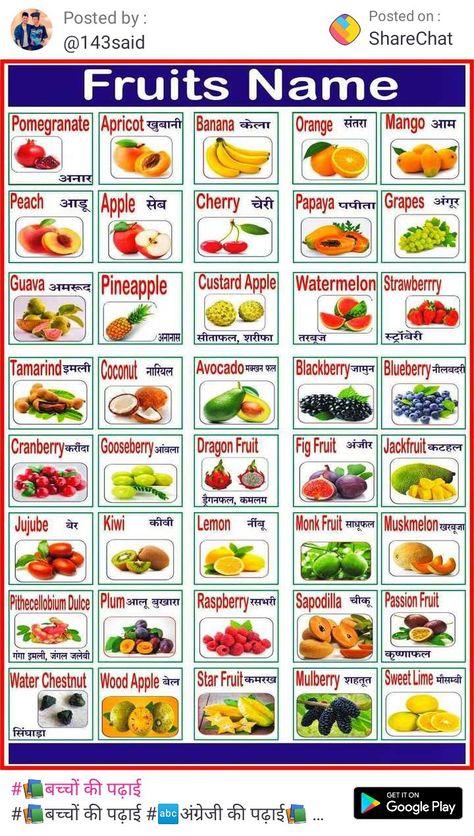 Vegetable Names In English, Fruits And Vegetables Names, Vegetables Name, Fruits Name, Fruits And Vegetables List, Name Of Vegetables, Fruits Name In English, Vegetable Chart, Fruit Names