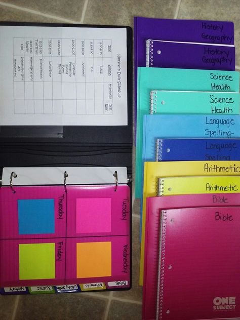 Subject Organisation, Binder Organization School College, School Binder Organization Highschool, How To Decorate A Binder For School, College Binder Organization Ideas, High School Binder Organization, How To Organize Your Binder For School, Binder Inspo School, Binder Organization School Aesthetic