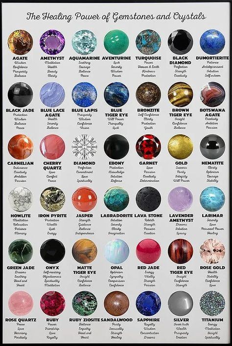 Best Healing Crystals, Gemstones Chart, Crystal Healing Chart, Gemstones And Crystals, Reference Chart, By Any Means Necessary, Spiritual Crystals, Gemstone Meanings, Crystal Healing Stones