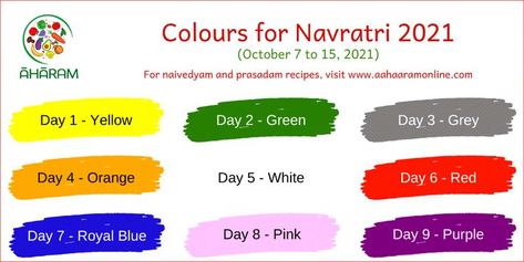 Colours for the 9 days of Navratri 2021 with recipes and forms of devi to worship Navratri 9 Days Colours, 9 Days Of Navratri, Gayatri Devi, Saraswati Devi, Blue October, Red Day, Pink Day, Pink October, Devi Durga