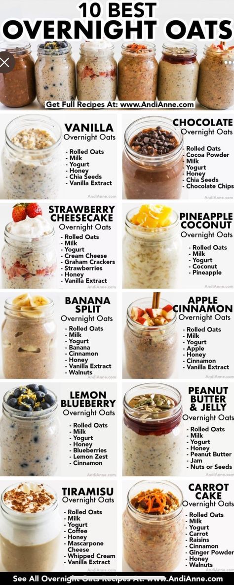 No Mess Breakfast Ideas, Iron Rich Overnight Oats, Fedtforbrændende Mad, Best Overnight Oats, Overnight Oats Recipe Easy, Makanan Rendah Kalori, Best Overnight Oats Recipe, Overnight Oats Recipes, Resep Smoothie