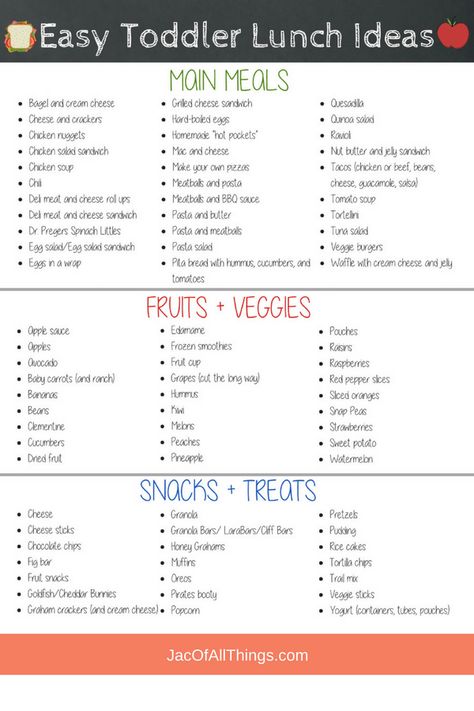 A complete list of school lunch ideas for kids! (Even for the picky eater!) Read more for quick and easy ideas on what to pack for lunch for preschool or daycare. Includes cold (no heat) lunches, hot and thermos lunches, sandwich and non-sandwich options, and healthy vegetarian lunches. Download your free printable list of lunchbox ideas filled with fun, simple, and yummy lunch ideas that toddlers will actually eat! The best toddler lunch ideas for daycare. #toddlers #backtoschool #lunchbox Lunch Ideas For Daycare, Toddler Lunch Ideas For Daycare, What To Pack For Lunch, No Heat Lunch, Easy Toddler Lunches, Toddler Menu, Healthy Vegetarian Lunch, School Lunch Ideas For Kids, Daycare Meals