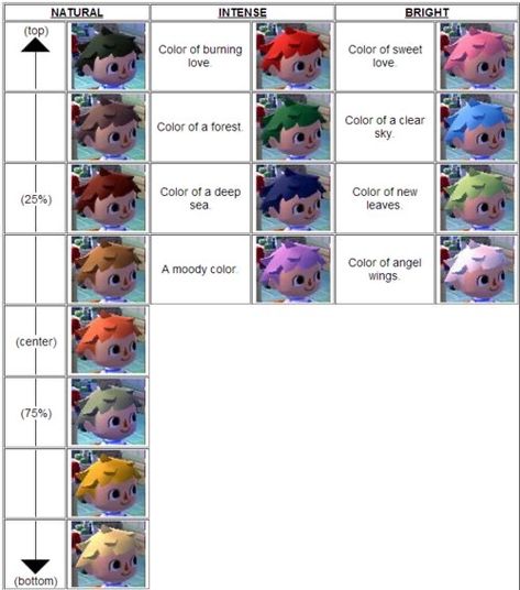 Shampoodle Hair Guide, Animal Crossing Hair Guide, Acnl Hair Guide, New Leaf Hair Guide, Animal Crossing Hair, Hairstyle Guide, Hair Color Guide, Animal Crossing Wiki, Hairstyles Simple