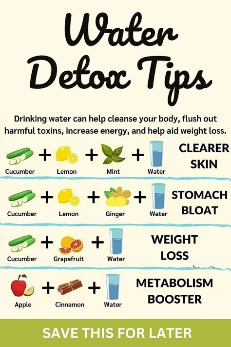 Simple Hacks to Help You Lose Weight ✅(Follow This Link)✅ Lemon Mint Water, Lemon Ginger Water, Benefits Of Water, Water Detox, Foods For Healthy Skin, Mint Water, Bloated Stomach, Detox Tips, Healthy Morning Routine