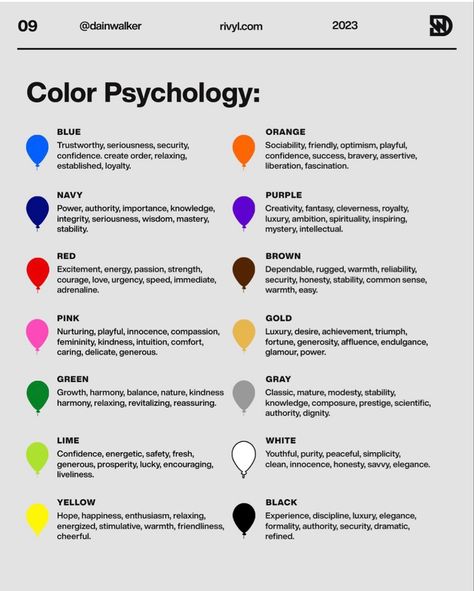 Ora Colors Meaning, Color Theory Psychology, Color Theory Black Women, Psychology Posters Ideas, Favorite Color Meaning, Colour Symbolism, Color Psychology Marketing, Colour Meanings, Color Language