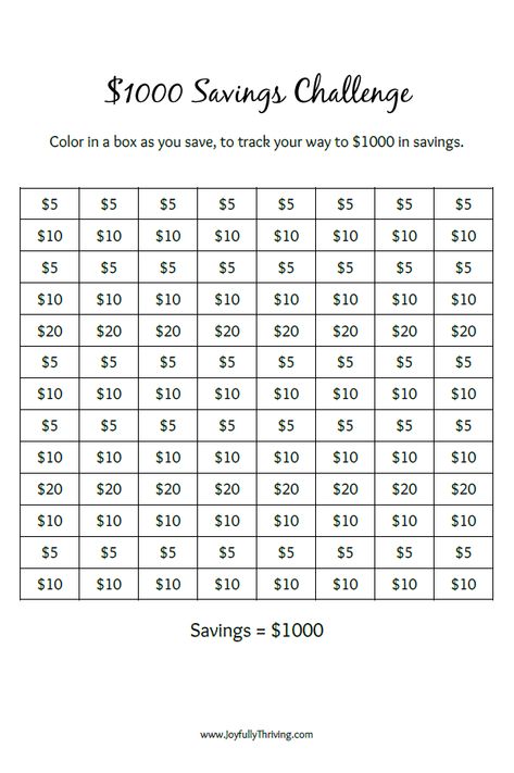 Want a free printable to help you track your savings? Print off this $1000 savings challenge and color in a box each time you add to your savings! #savingmoney #emergencyfund #savingschallenge Money Box Ideas Saving, Savings Sheet Free Printable, 1000 Savings Challenge Biweekly, 1000 Savings Challenge Printable Free, Savings Challenge Color In, Saving Printables Free, 500 Savings Challenge Printable, Mini Money Savings Challenge, Free Printables Saving Challenges