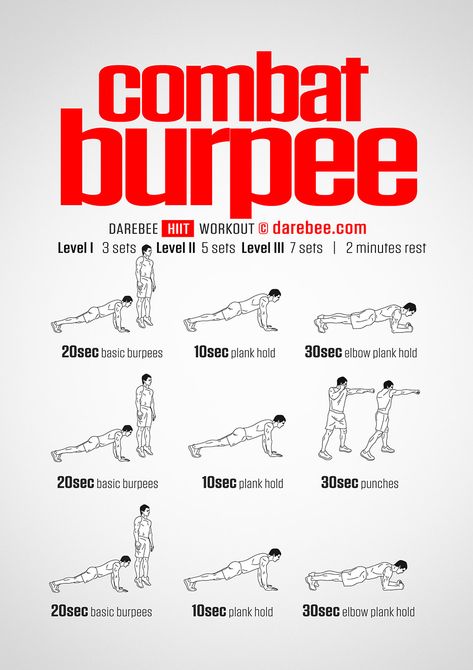 Combat Burpee Workout Boxer Workout, Hiit Workouts Fat Burning, Stamina Workout, Burpee Workout, Hiit Workouts For Beginners, Short Workouts, Hiit Workout At Home, Workout Training Programs, Workout Exercises