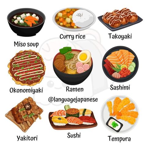 Rice Recipes Aesthetic, Ginger Ramen, Curry Over Rice, Japanese Food Names, Snacks Japonais, Japan Ramen, Curry Bread, Rice Curry, Dashi Stock