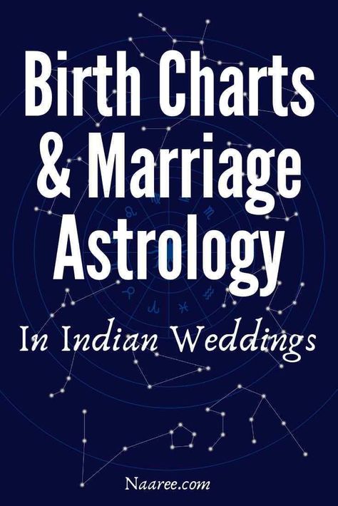 In India, Vedic astrology birth charts and marriage astrology zodiac signs are given great importance. Learn about the significance of janam kundali and Hindu astrology on relationships and marriage. In this vedic astrology articles, you’ll read about vedic astrology signs, vedic astrology horoscopes and love compatibility #zodiac signs #astrology #vedic #horoscope #marriage #love #India Hindu Astrology, Astrology Compatibility Chart, Birth Horoscope, Vedic Astrology Charts, Birth Charts, Marriage Astrology, Astrology Houses, Horoscope Compatibility, Jyotish Astrology