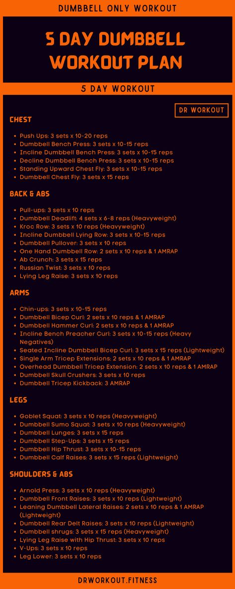 week. Mens Daily Workout Plan At Home, Weekly Workout Plans At Home Dumbbells, Dumbbell Body Workout, Dumbell Workout Plan At Home, Daily Gym Workout Plan Men, Workout Programs Dumbell, Mens Dumbell Full Body Workout, Dumbell Workout Week Plan, Workout Schedule Dumbell