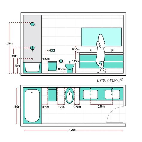 #architecturesight ⁣ Get your copy now of "Guide to Architecture and interior design". Link in bio 📚🔗⁣⁣⁣⁣⁣ ⁣⁣⁣⁣⁣ Get your ebook now, download now.⁣⁣⁣⁣⁣ • English and Spanish⁣⁣⁣⁣⁣ ⁣⁣⁣⁣⁣ What does the Book contain?⁣⁣⁣⁣⁣ • Architectural works⁣ • The importance of color⁣ • Decor/ Details/ Doors Windows⁣ • Bedroom/ Study/ Living room⁣ • Dining room/Kitchen⁣ • Bathrooms/Laundry/Stairs/Offices, coworking⁣ • Restaurants/ Luminaires.⁣⁣⁣⁣⁣ ⁣ Download now, link in bio 🔗⁣ ⁣⁣⁣⁣ ⁣⁣⁣Make sure you are follow... Bathroom Measurement Guide, Toilet Layout, Windows Bedroom, Bathroom Layout Plans, Interior Design Basics, Toilet And Bathroom Design, Bathroom Plan, Bathroom Dimensions, Bathroom Layouts