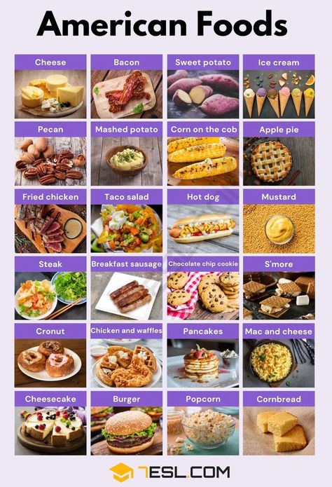 American Lunch Food, Traditional American Food, All American Food, American Foods, Types Of Sandwiches, Usa Food, America Food, State Foods, Lunch Food