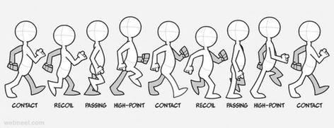 12 - Animated Walk Cycle - 50pts ... Walk Cycle Reference, Animation Cycle, Animation Walk Cycle, Cycle Drawing, Walking Animation, Walk Cycle, Animation Tips, Key Frame, Animation Storyboard