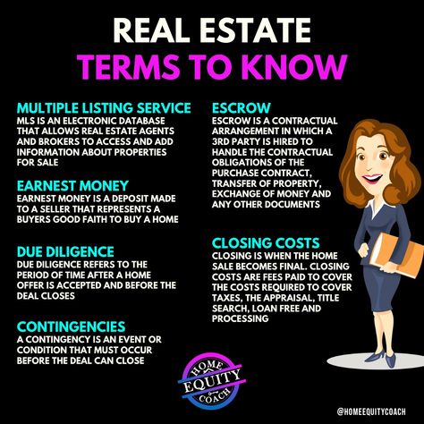 Real Estate For Beginners, Real Estate Process, Real Estate Beginner, Real Estate 2023, Learning Real Estate, Real Estate Knowledge, Real Estate Tips For Agents, Wholesaling Real Estate, Wholesale Real Estate For Beginners