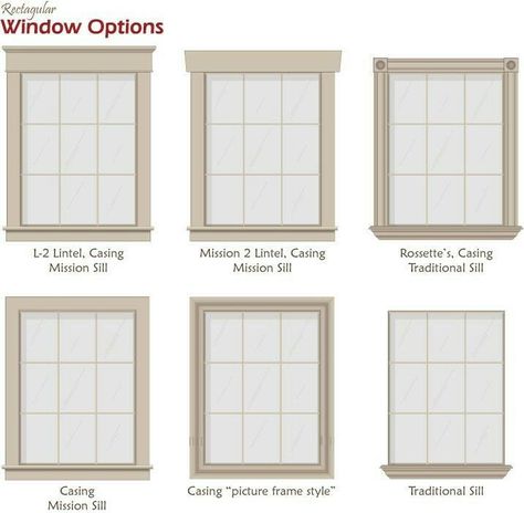 Windows Exterior Window Casing, Window Trim Styles, Window Molding Trim, Craftsman Window, Craftsman Window Trim, Diy Window Trim, Interior Window Trim, Exterior Window, Window Trim Exterior